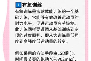 如何在篮球训练中保持良好的心态:专业心理策略与实践指南